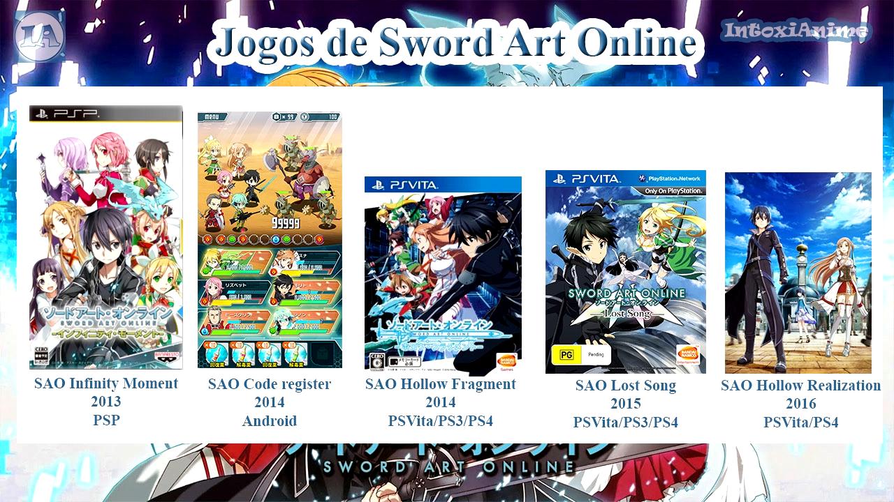 Guia - Todos os arcos de Sword Art Online - IntoxiAnime